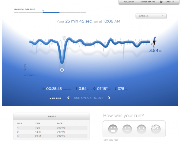 Nike+ mile splits